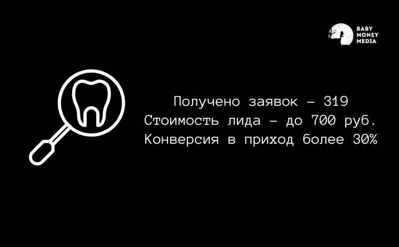Detskaya stomatologiya «ZubkiDent»