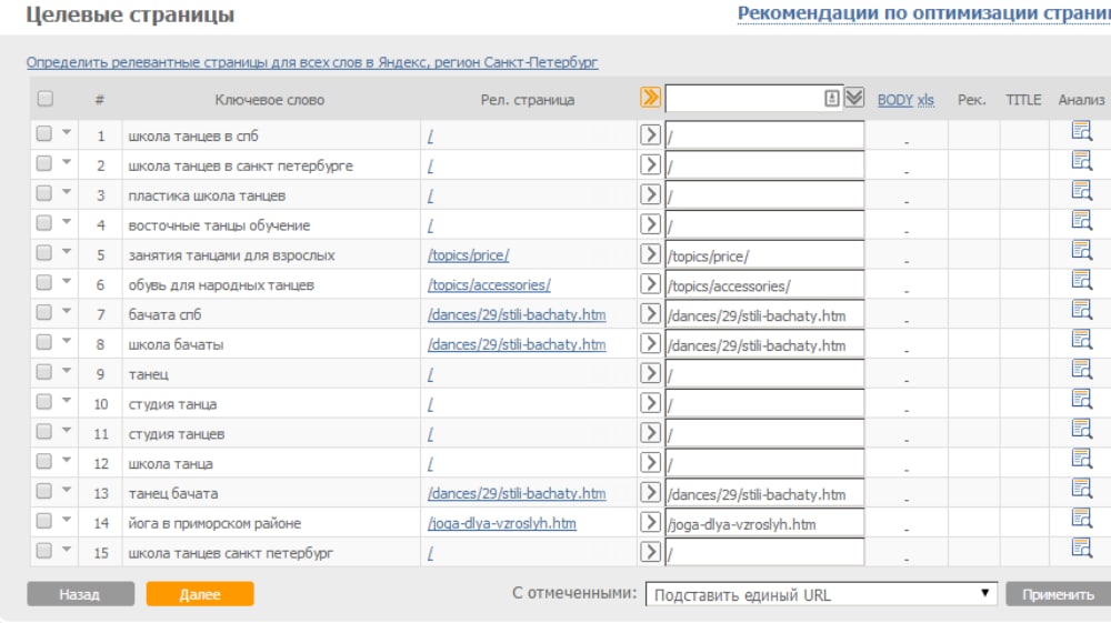 Автоматическое SEO целевые страницы