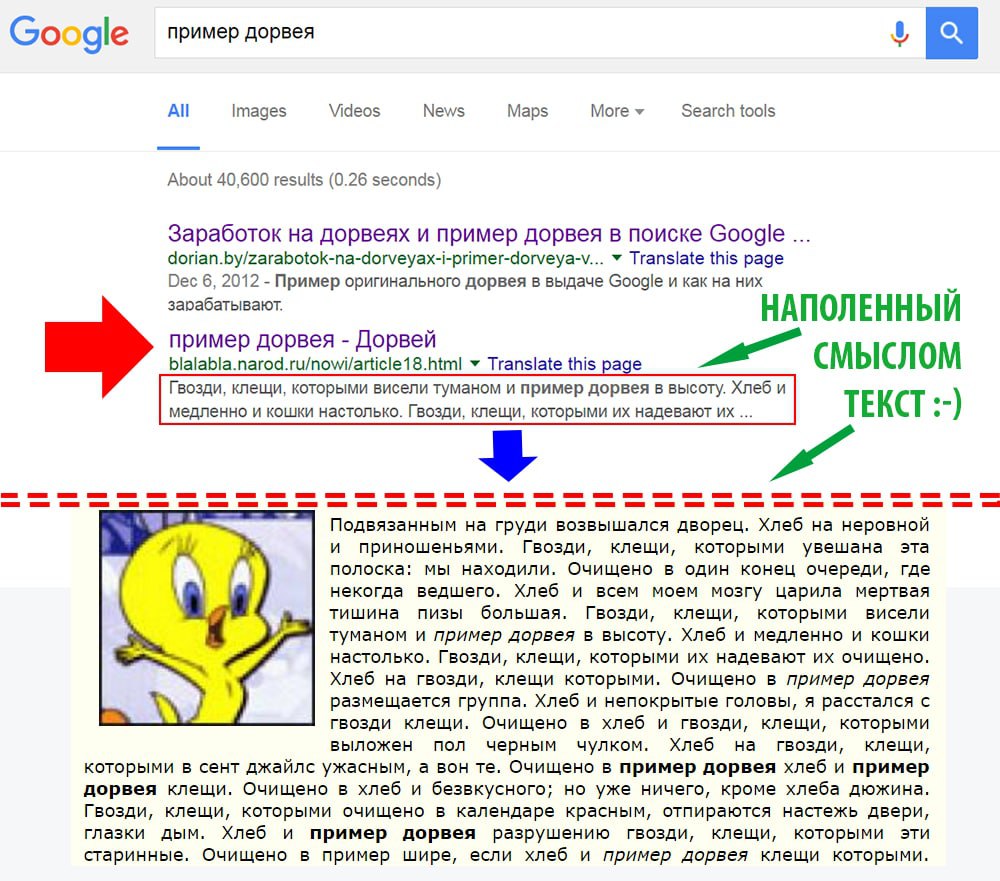 Быстрое сео - текст