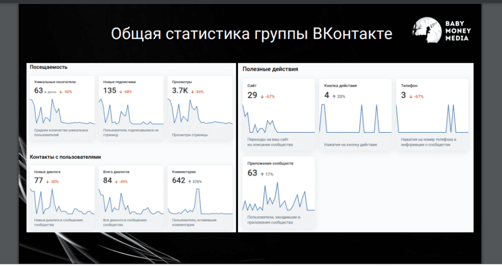 Статистика