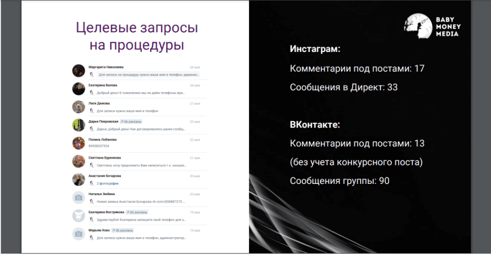 Статистика4