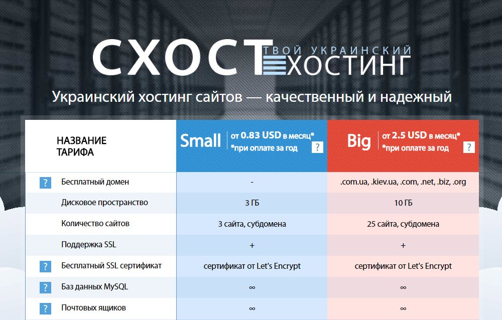 Дизайн хостинга сайтов