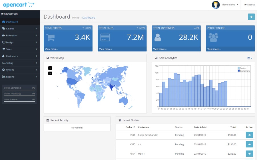 opencart пример