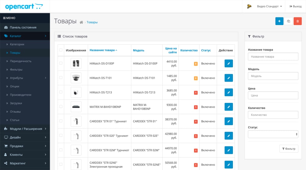 Продвижениe сайтов в зависимости от CMS opencart