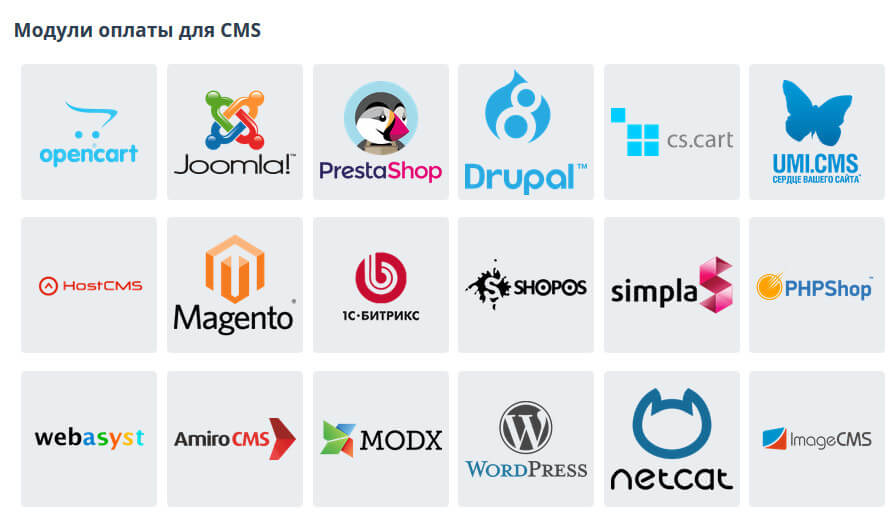 Особенности продвижения сайтов в поиске на разных CMS