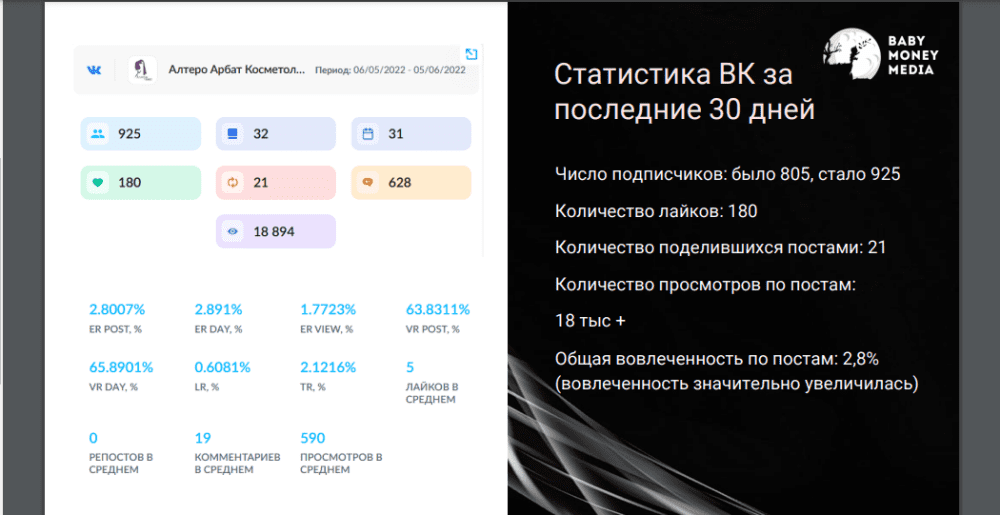 Статистика2