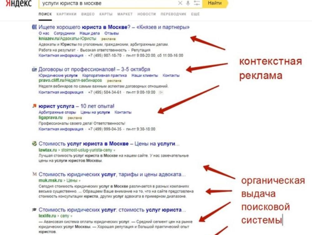 Продвижение юридических сайтов, банкротства