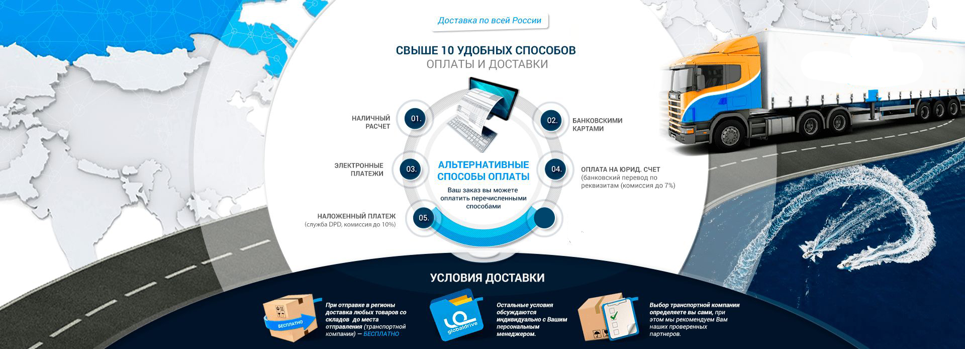 создание сайта доставки пример