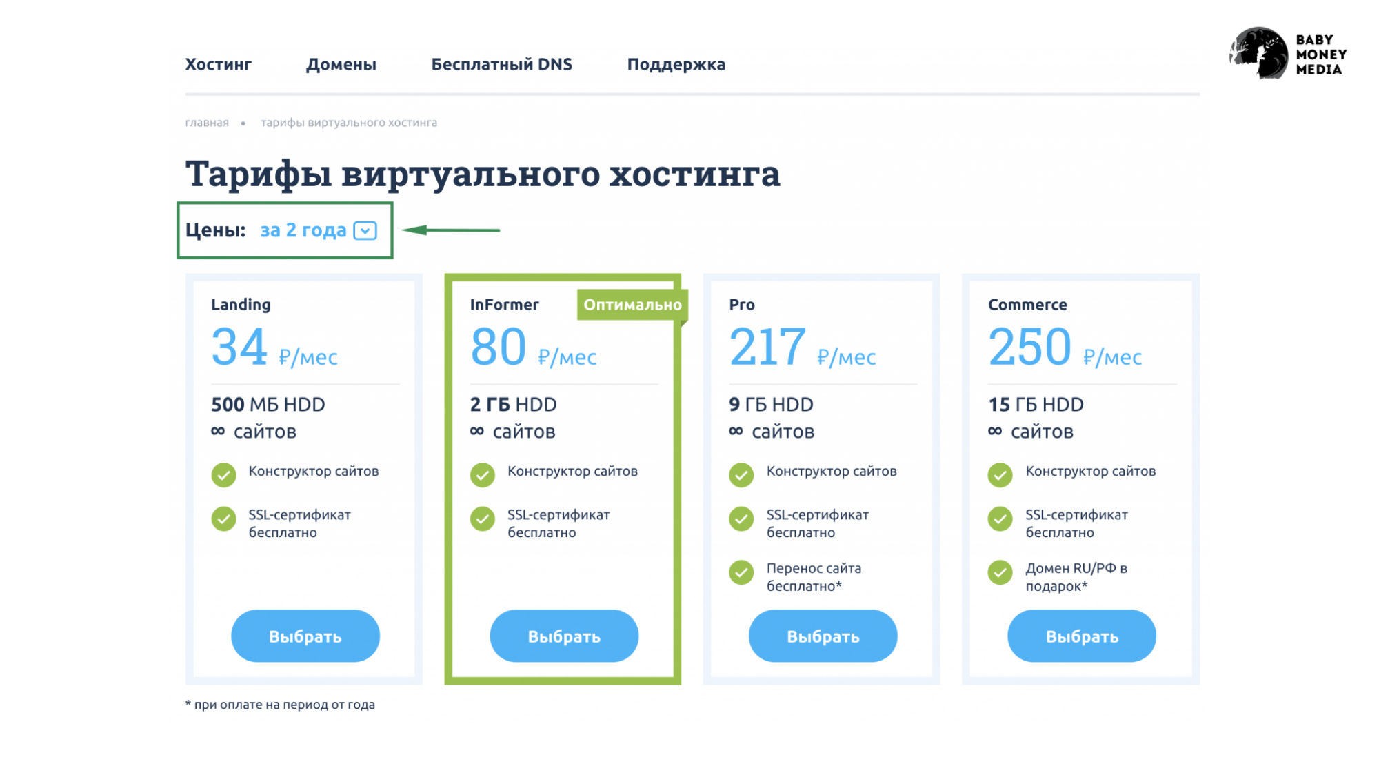 Создание сайта хостинга