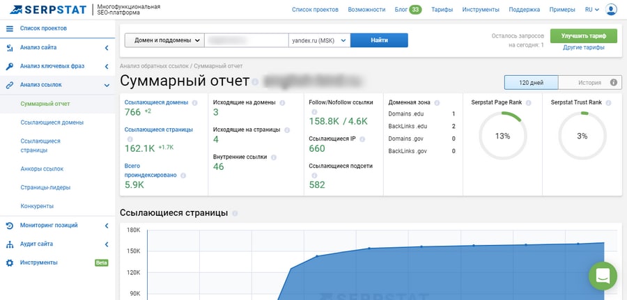 Ссылки на сайт