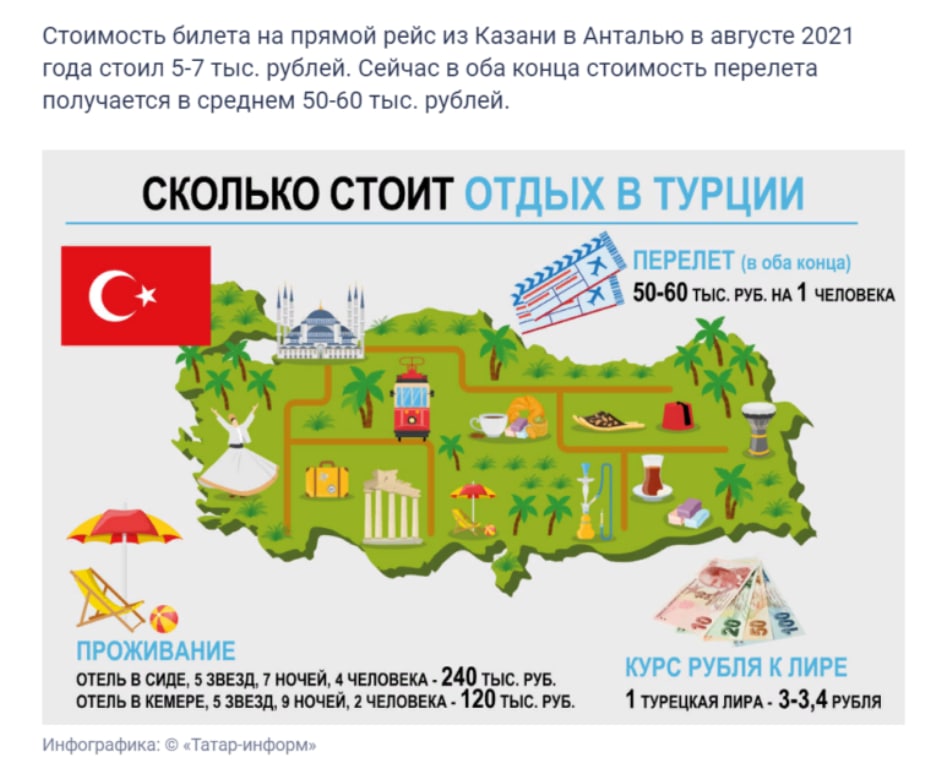 ссылки на сайт площадки